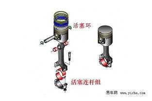 国产活塞连杆视频